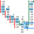 MT4-Order Flow Volume MT4-Order Flow Volume