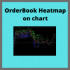 MT5-OrderBook Heatmap on Chart MT5-OrderBook Heatmap on Chart