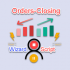 MT4-Orders Closing Wizard MT4-Orders Closing Wizard