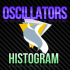 MT4-Oscillators Histogram MT4-Oscillators Histogram