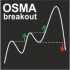 MT4-OSMA Breakout MT4-OSMA Breakout
