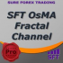 MT4-OsMA Fractal channel MT4-OsMA Fractal channel