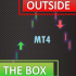 MT4-Outside The Box MT4 MT4-Outside The Box MT4