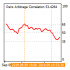 MT4-Pairs Arbitrage Correlation MT4-Pairs Arbitrage Correlation