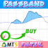 MT5-Passband Filter Pro MT5 indicator MT5-Passband Filter Pro MT5 indicator