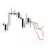MT4-Pattern Finder4Free MT4-Pattern Finder4Free