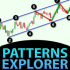MT5-Patterns Explorer for Triangle Wedge Trend Channel MT5-Patterns Explorer for Triangle Wedge Trend Channel