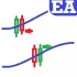 MT5-Paula Bollinger Bands MT5-Paula Bollinger Bands