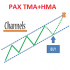MT5-PAX Multi TMA HMA 8 for MT5 MT5-PAX Multi TMA HMA 8 for MT5