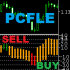 MT5-PCFLE Histogram MT5-PCFLE Histogram