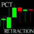 MT4-Pct Retraction Indicador de Retracao para MT4 MT4-Pct Retraction Indicador de Retracao para MT4
