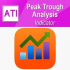 MT5-Peak Trough Analysis Tool MT5 MT5-Peak Trough Analysis Tool MT5