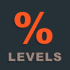 MT5-Percentage Levels MT5-Percentage Levels