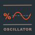 MT5-Percentage Oscillator MT5-Percentage Oscillator