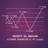 MT5-Perfect EA Hedging MT5-Perfect EA Hedging