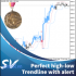 MT5-Perfect HL trendline with breaks alert MT5-Perfect HL trendline with breaks alert