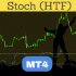 MT4-Perfected Stoch HTF MT4-Perfected Stoch HTF
