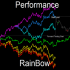 MT4-Performance Rainbow MT4-Performance Rainbow