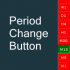 MT4-Period Change Button MT4-Period Change Button