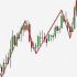 MT4-PiggyBankFX MT4-PiggyBankFX