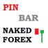 MT4-Naked Forex Pin Bar indicator for MT4 MT4-Naked Forex Pin Bar indicator for MT4