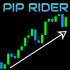 MT4-Pip Rider MT4-Pip Rider