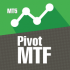 MT5-Pivot MTF MT5-Pivot MTF