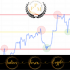 MT5-Pivot Points Master MT5-Pivot Points Master