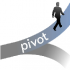 MT4-Pivots indicator MT4-Pivots indicator