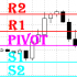 MT4-Pivots MT4 MT4-Pivots MT4