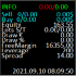 MT4-PL indicator MT4-PL indicator