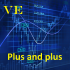 MT4-Plus and plus MT4-Plus and plus