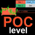 MT4-POC level MT4-POC level