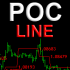 MT4-POC line MT4-POC line