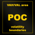 MT5-Point of Control POC MT5-Point of Control POC