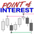 MT5-Point of Interest MT5 MT5-Point of Interest MT5
