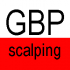 MT4-Pound sterling M5 scalping MT4-Pound sterling M5 scalping