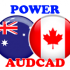 MT5-PowerAUDCAD MT5-PowerAUDCAD