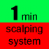 MT4-Powerful 1 min scalping system MT4-Powerful 1 min scalping system