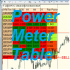 MT4-PowerMeter Currencies Table1 MT4-PowerMeter Currencies Table1