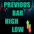 MT5-Previous Day Week Month High Low with Alerts MT5-Previous Day Week Month High Low with Alerts