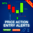 MT4-Price Action Entry Alerts MT4-Price Action Entry Alerts