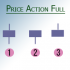 MT5-Price Action Full MT5-Price Action Full
