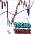 MT5-Break Of Structure Pro MT5-Break Of Structure Pro