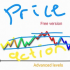 MT5-Price action sketcher MT5-Price action sketcher
