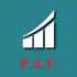 MT4-Price Action Trading EA