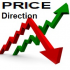 MT4-Price Direction Predictor MT4-Price Direction Predictor