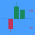 MT5-Price Movement Strength MT5-Price Movement Strength
