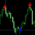 MT4-Price reversal Pro MT4-Price reversal Pro