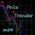 MT4-Price Trender Indicator MT4-Price Trender Indicator